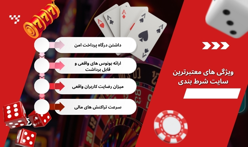 ویژگی های معتبرترین سایت شرط بندی