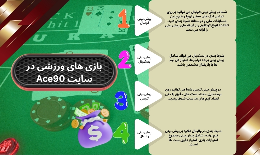 بازی ‌های ورزشی در سایت Ace90